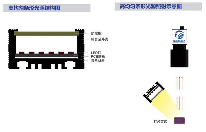 高均匀.jpg