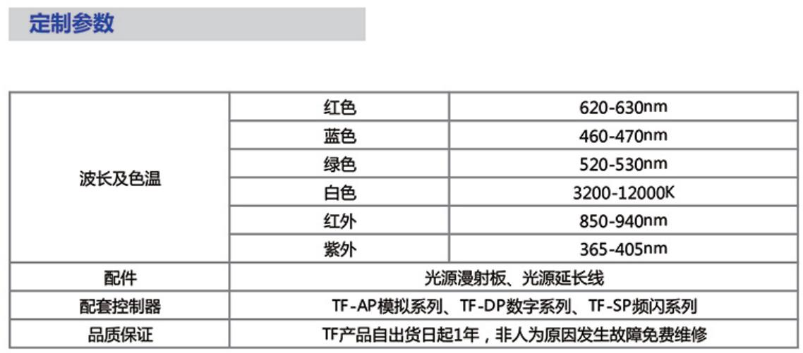 定制参数.jpg