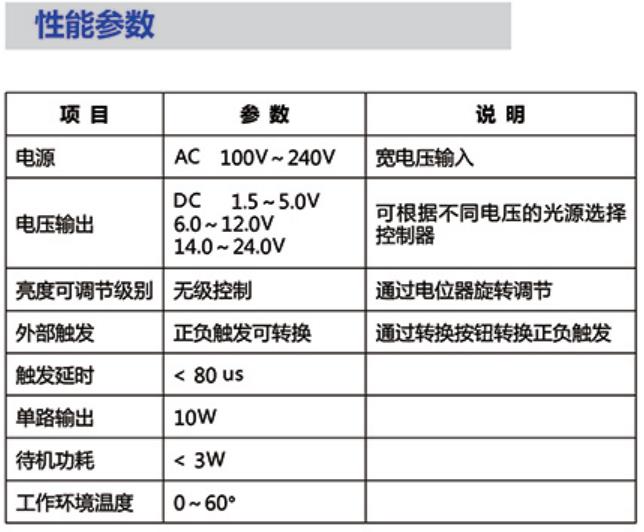 性能参数.jpg