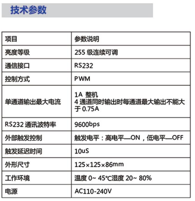 数字光源技术参数.jpg